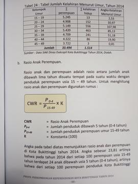 Khazanah arsip   halaman 2 dari BAB IV./ Tabel 24 : Tabel Jumlah  Kelahiran menurut Umur, Tahun 2014