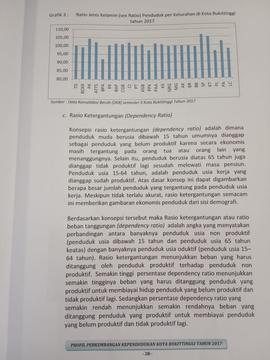 Khazanah arsip  halaman 13  dari BAB III, Grafik 3 : Ratio Jenis kelamin ( Sex Ratio ) Penduduk p...