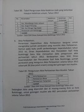 Khazanah  arsip  halaman 4  BAB VI, Tabel 38 dan Tabel 39.