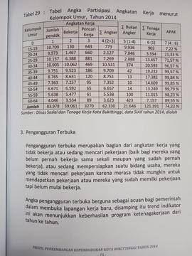 Khazanah arsip   halaman 8  dari BAB IV./ Tabel 29 : Tabel Angka Partisipasi Angkatan Kerja menur...