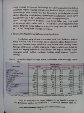 Khazanah arsip   halaman  31  dari BAB III. Karakteristik Kepala Keluarga berdasarkan Pendidikan