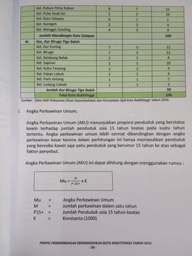 Khazanah arsip  halaman  20  dari  BAB III. Angka Perkawinan Umum.