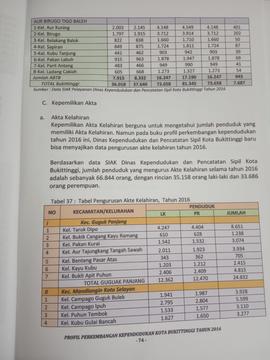 Khazanah arsip  halaman 3  dari  BAB VI, Kepemilikan  Akta