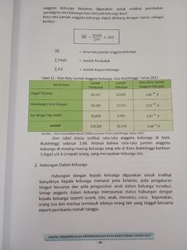 Khazanah arsip  halaman 24  dari BAB III, Hubungan dalam  Keluarga