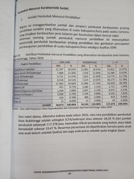 Khazanah arsip  halaman  32  dari  BAB III. Penduduk Menurut Karakteristik Sosial.