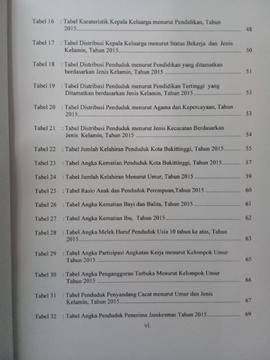 Khazanah arsip halaman 2 dari  Lembar Daftar Tabel.