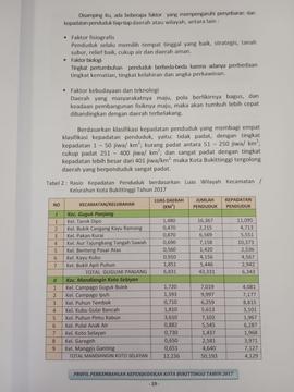 Khazanah arsip  halaman 4 dari BAB III, Faktor yang mempengaruhi Penyebaran dan Kepadatan Penduduk tiap-tiap Daerah atau Wilayah.