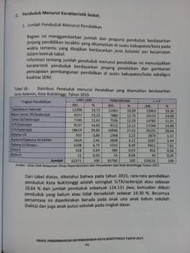 Khazanah arsip   halaman  34  dari BAB III. Penduduk menurut Karakteristik Sosial