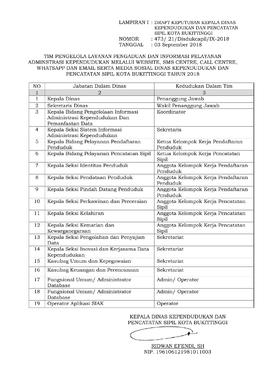 Khazanah Arsip halaman 3  SK Tentang Pembentukan Tim Pengelola Layanan Pengaduan dan Informasi Pe...