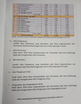Khazanah arsip  halaman 4 ( akhir )  dari  BAB VI, Penjelasan  tentang Akta.
