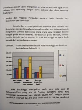 Khazanah arsip  halaman dua dari BAB III, Jumlah dan Proporsi Penduduk menurut jenis Kelamin per-Kecamatan per-Kelurahan.