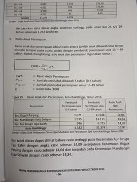 Khazanah arsip  halaman 2  dari  BAB IV. Rasio Anak Perempuan.