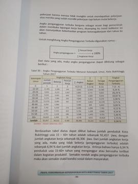 Khazanah arsip halaman  7  dari BAB IV / Rumus untuk  Menghitung Angka  Pengangguran Terbuka.
