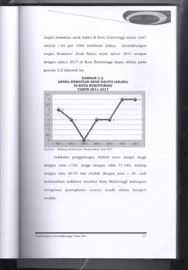 Khazanah Arsip Profil Kesehatan Kota Bukittinggi Tahun 2017 (lembar 43)