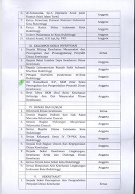 Khazanah Arsip SK Pembentukan PokJa KIPI Kota Bukittinggi (lembar 7) Lampiran