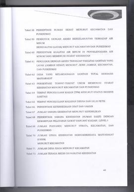 Khazanah Arsip Profil Kesehatan Kota Bukittinggi Tahun 2017 (lembar 15)
