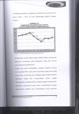 Khazanah Arsip Profil Kesehatan Kota Bukittinggi Tahun 2017 (lembar 82)