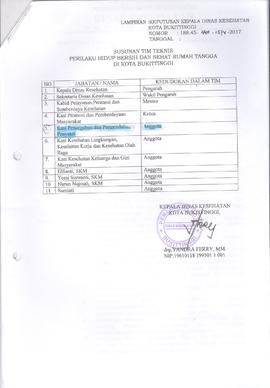 Khazanah Arsip Keputusan Kepala Dinas Kesehatan tentang Pembentukan Tim Teknis PHBS Tahun 2017 (L...