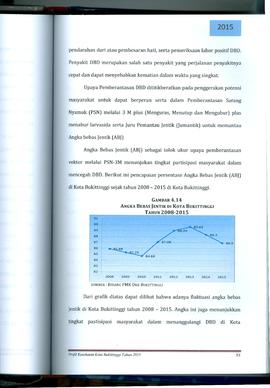 Khazanah Arsip Profil Kesehatan Kota Bukittinggi Tahun 2015 (Lembar 107)
