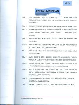 Khazanah Arsip Profil Kesehatan Kota Bukittinggi Tahun 2015 (Lembar 10)