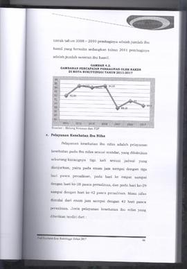 Khazanah Arsip Profil Kesehatan Kota Bukittinggi Tahun 2017 (lembar 62)