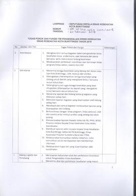 Khazanah Arsip SK Tim Pengendalian Krisis Kesehatan Kota Bukittinggi Tahun 2018 - Lampiran 2 (lem...