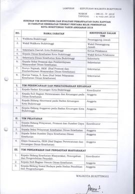 Khazanah Arsip SK Tim Monev Dana Kapitasi di Faskes Tk Pertama Milik Pemerintah 2018 (lembar 6)