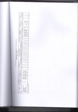 Khazanah Arsip Profil Kesehatan Kota Bukittinggi Tahun 2017 (lembar 162)