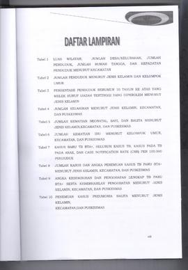 Khazanah Arsip Profil Kesehatan Kota Bukittinggi Tahun 2017 (lembar 10)