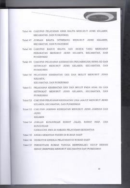 Khazanah Arsip Profil Kesehatan Kota Bukittinggi Tahun 2017 (lembar 14)