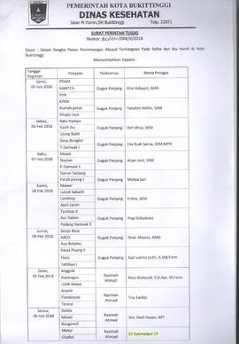 Khazanah Arsip SK Tim Pembina Penimbangan Massal 2018 (lembar 5)