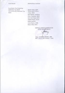 Khazanah Arsip SK Tim Pembina Penimbangan Massal 2018 (lembar 4)