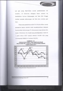 Khazanah Arsip Profil Kesehatan Kota Bukittinggi Tahun 2017 (lembar 73)