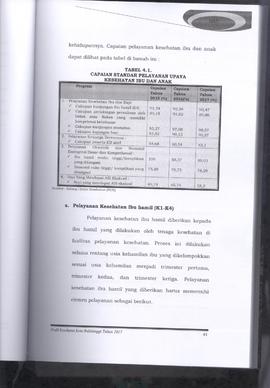 Khazanah Arsip Profil Kesehatan Kota Bukittinggi Tahun 2017 (lembar 57)
