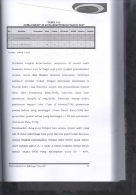 Khazanah Arsip Profil Kesehatan Kota Bukittinggi Tahun 2017 (lembar 110)