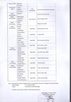 Khazanah Arsip SK Tim Pembina Penimbangan Massal 2018 (lembar 7)