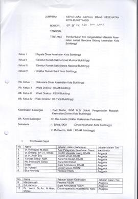 Khazanah Arsip Keputusan Kepala Dinas Kesehatan Kota Bukittinggi tentang Pembentukan Tim PMK-AB T...