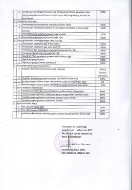Khazanah Arsip Keputusan Kepala Dinas Kesehatan Kota Bukittinggi tentang Indikator Mutu dan Kiner...