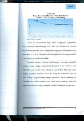 Khazanah Arsip Profil Kesehatan Kota Bukittinggi Tahun 2015 (Lembar 29)