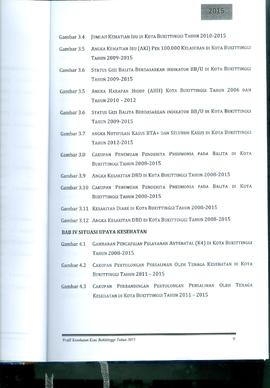Khazanah Arsip Profil Kesehatan Kota Bukittinggi Tahun 2015 (Lembar 6)
