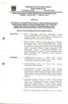 Khazanah Arsip SK Perubahan atas Keputusan Kepala Dinas Kesehatan tentang Penetapan Pejabat Pembu...