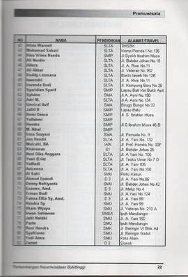 Booklet Panduan Wisata Kota Bukittinggi Tahun 2005 3