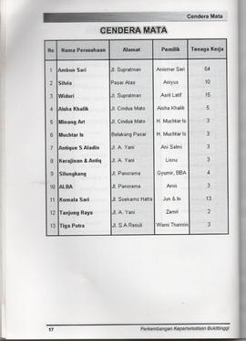 Booklet Panduan Wisata Kota Bukittinggi Tahun 2005 11