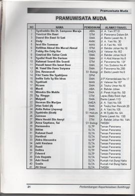 Booklet Panduan Wisata Kota Bukittinggi Tahun 2005 15