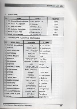 Booklet Panduan Wisata Kota Bukittinggi Tahun 2005 2