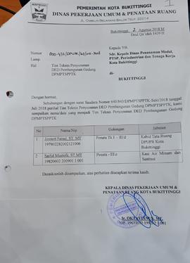 Tim Teknis Penyusunan DED Pembangunan Gedung