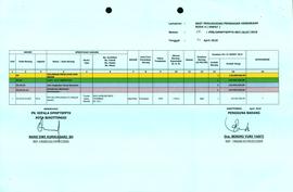 LAMPIRAN BAST BA 122  L