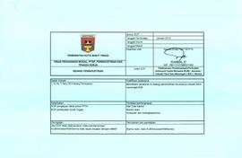 SOP Pelaksanaan Pendampingan/Perkuatan KUB / Asosiasi / IKM / Sentra (1)