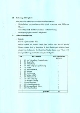 Pelatihan Bordir Tingkat Terampil KK Kurang Mampu ( Laporan) (2)