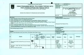 SOP penyusunan Produk Hukum Perizinan
